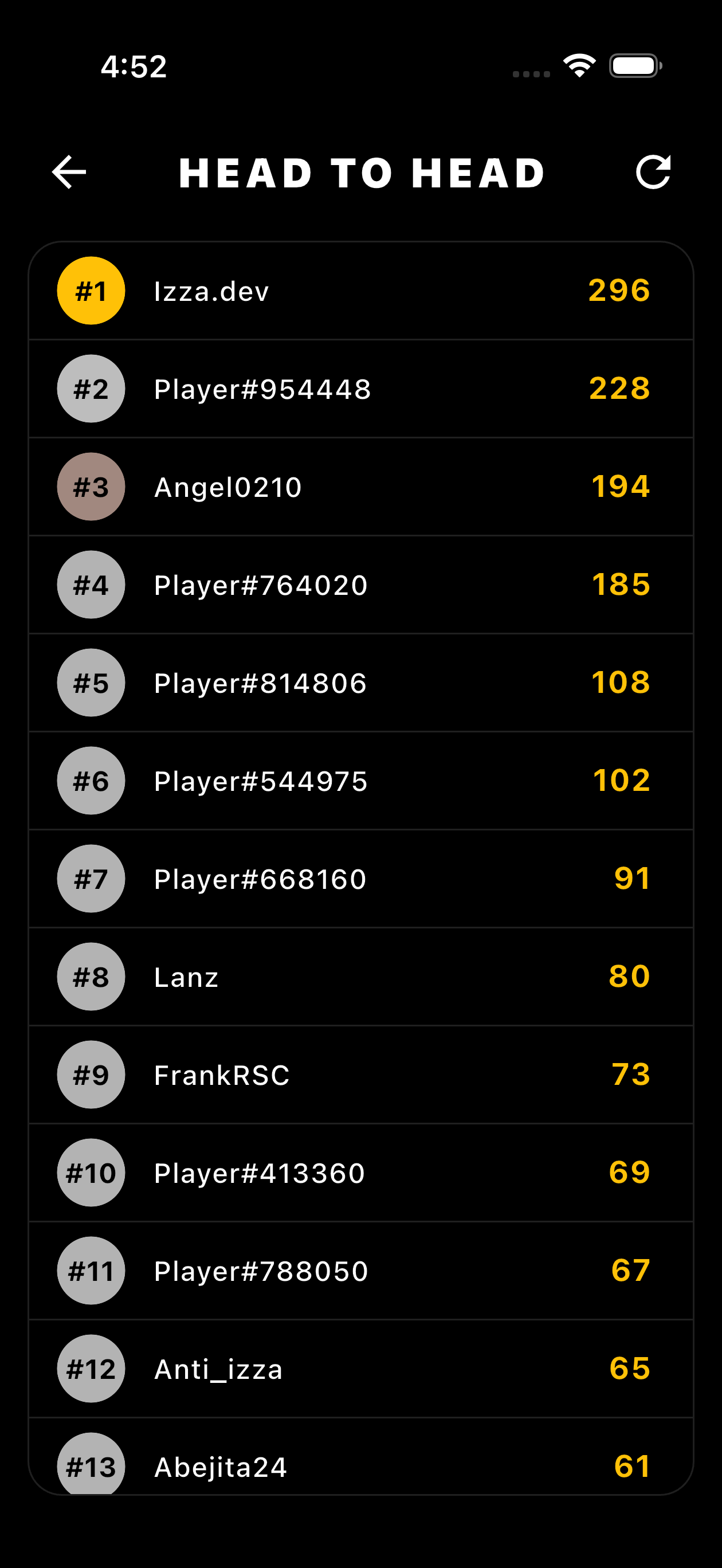 Blop! Leaderboard
