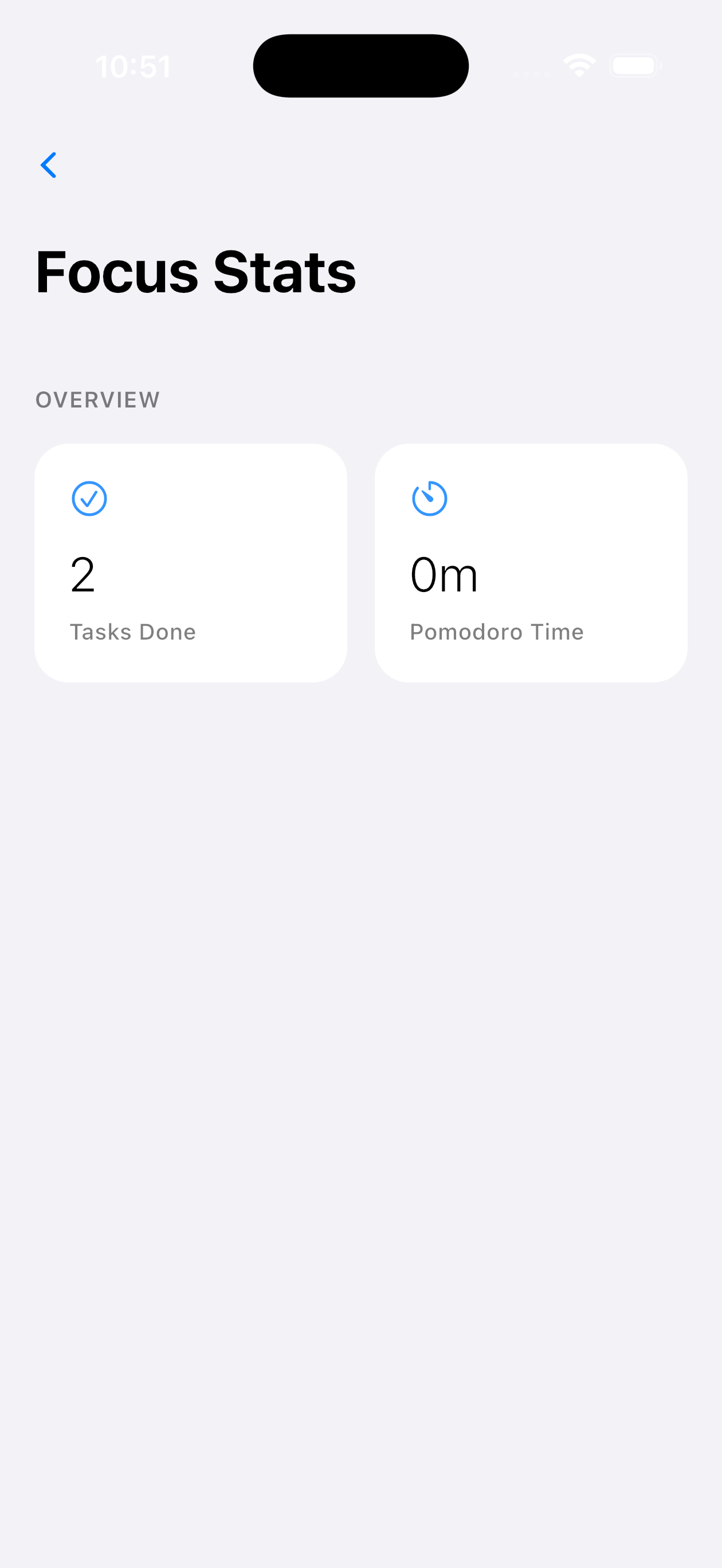 Statistics Screen
